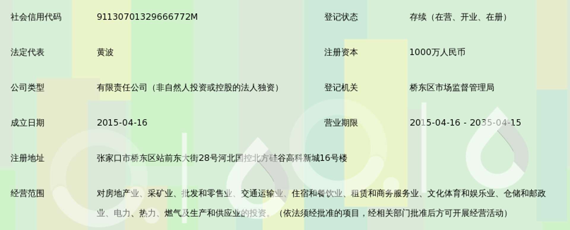 黄波商务咨询